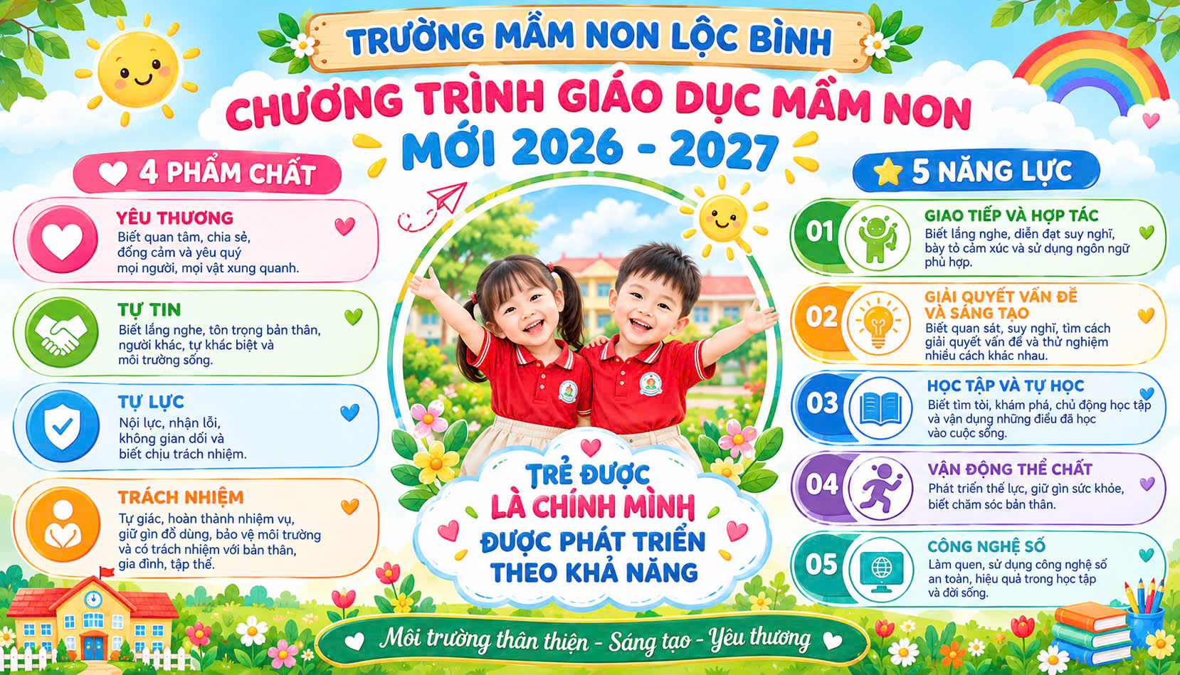 TRƯỜNG MẦM NON LỘC BÌNH